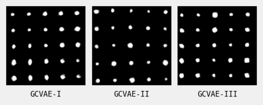 Visual comparison of reconstruction and KL losses