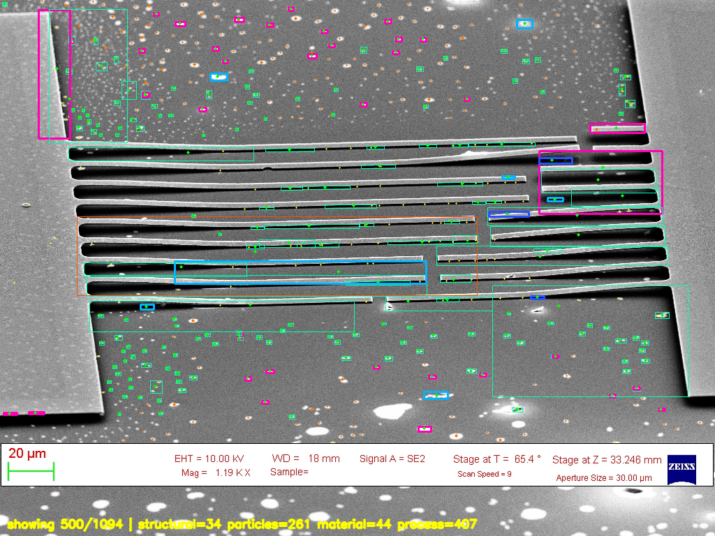 Line Breakage & Pad Contamination — analysis