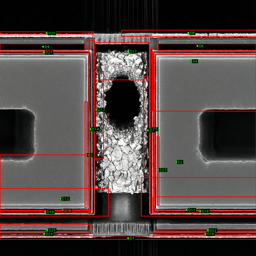 Copper Cut: Dual Damascene Via Pillar — analysis