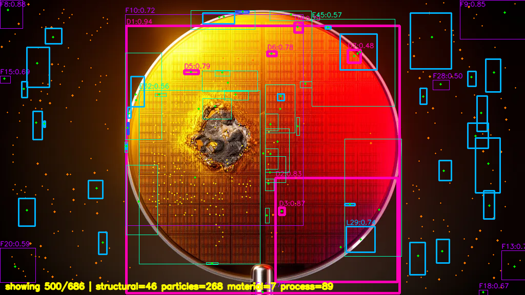 Semiconductor Wafer Delamination — analysis